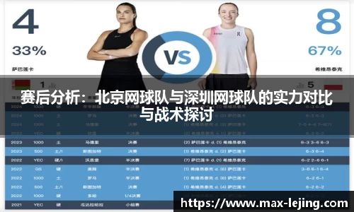 赛后分析：北京网球队与深圳网球队的实力对比与战术探讨