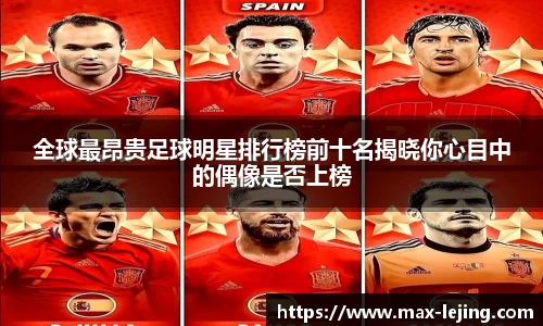 全球最昂贵足球明星排行榜前十名揭晓你心目中的偶像是否上榜