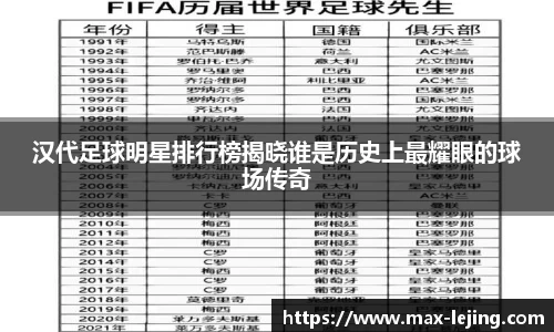 汉代足球明星排行榜揭晓谁是历史上最耀眼的球场传奇